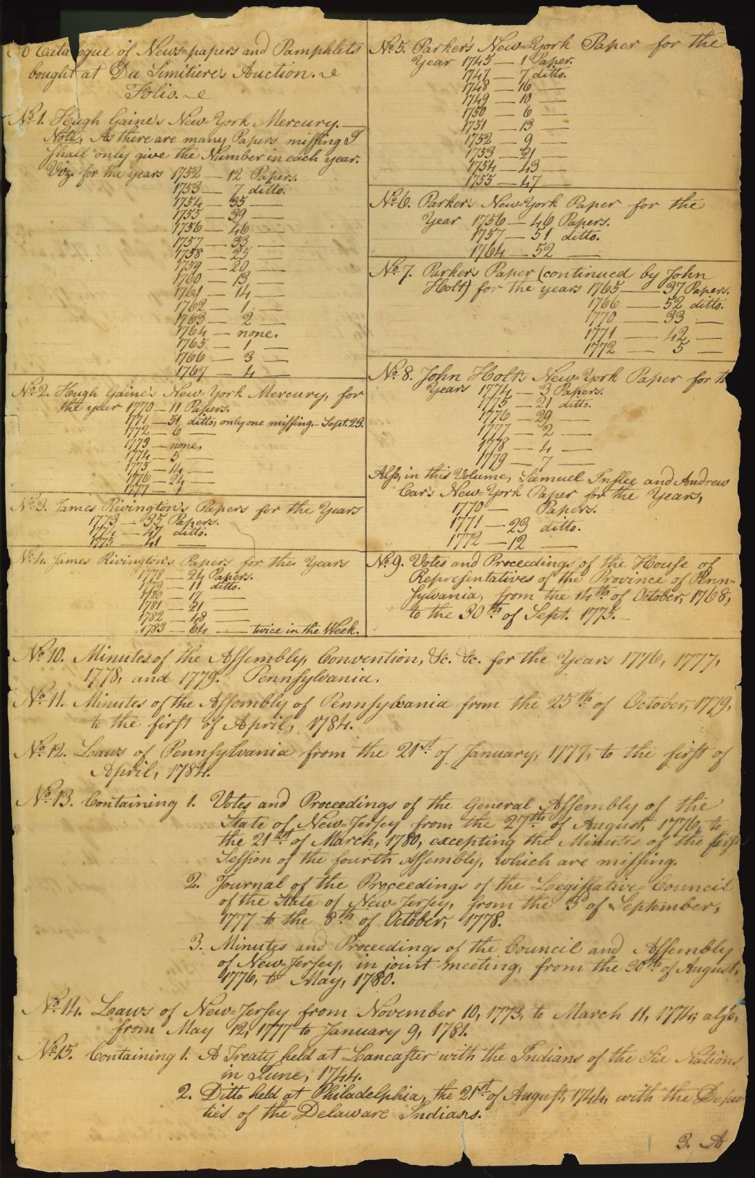 du Simitière newspaper pamphlets