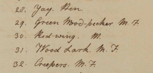 Peale Museum Accessions Book, 15 August 1806