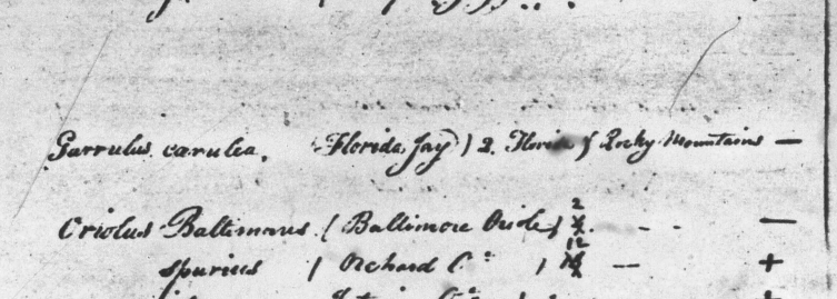 A Catalogue of Duplicate Specimens